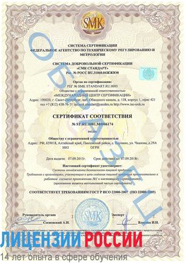 Образец сертификата соответствия Северодвинск Сертификат ISO 22000